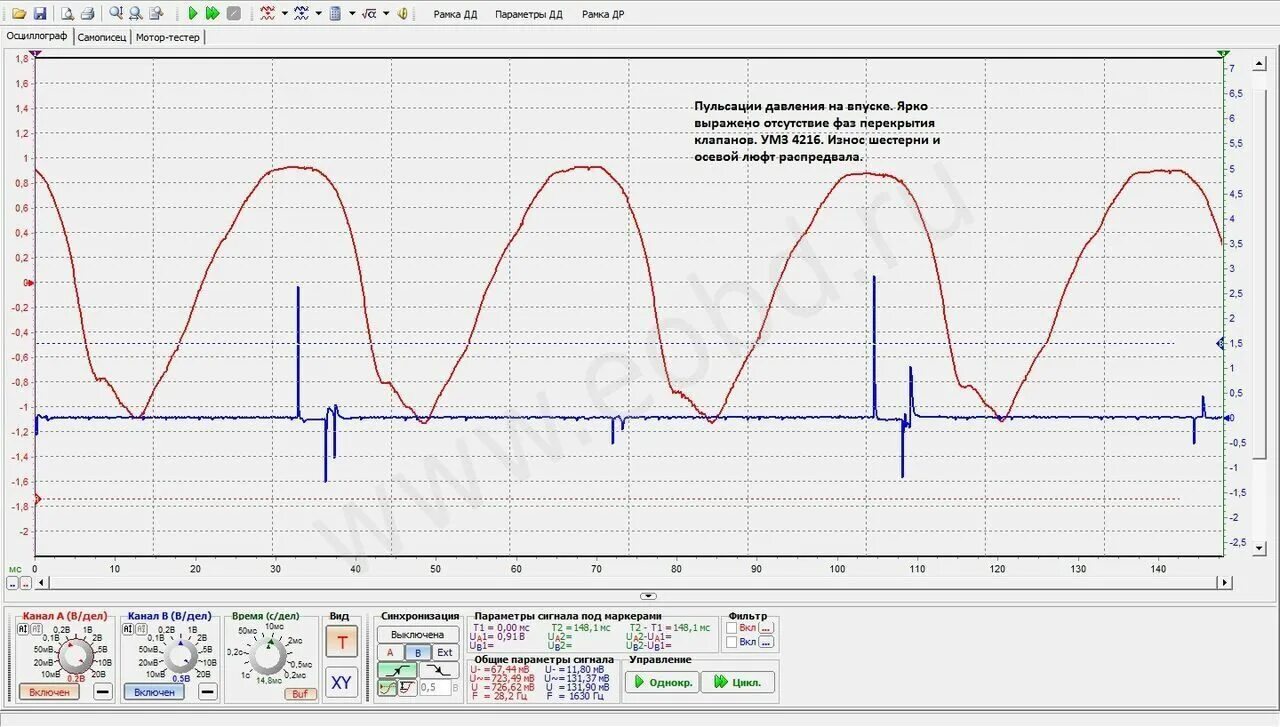 индуктивный датчик мотор-тестер. параметры показания диагностики умз 4216. мотор мастер. мотор мастер на парнасе. диагностический комплекс мотор-тестер 10 км.