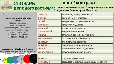 Словарь цветов