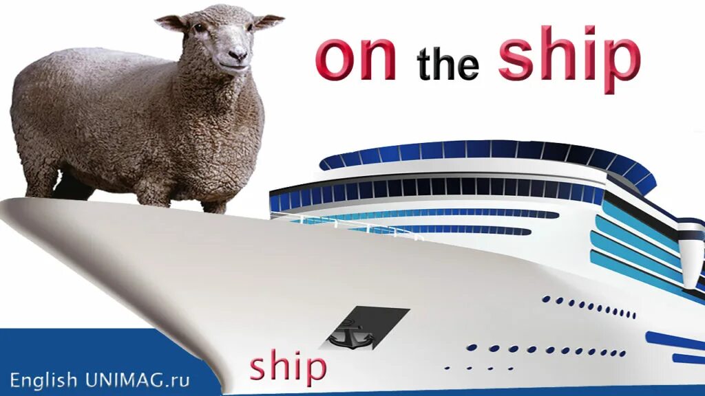 Корабль по английски слушать. Parts of the ship. Карточки по английскому языку корабль. Корабль по английски слушать. Корабль по английскому языку.