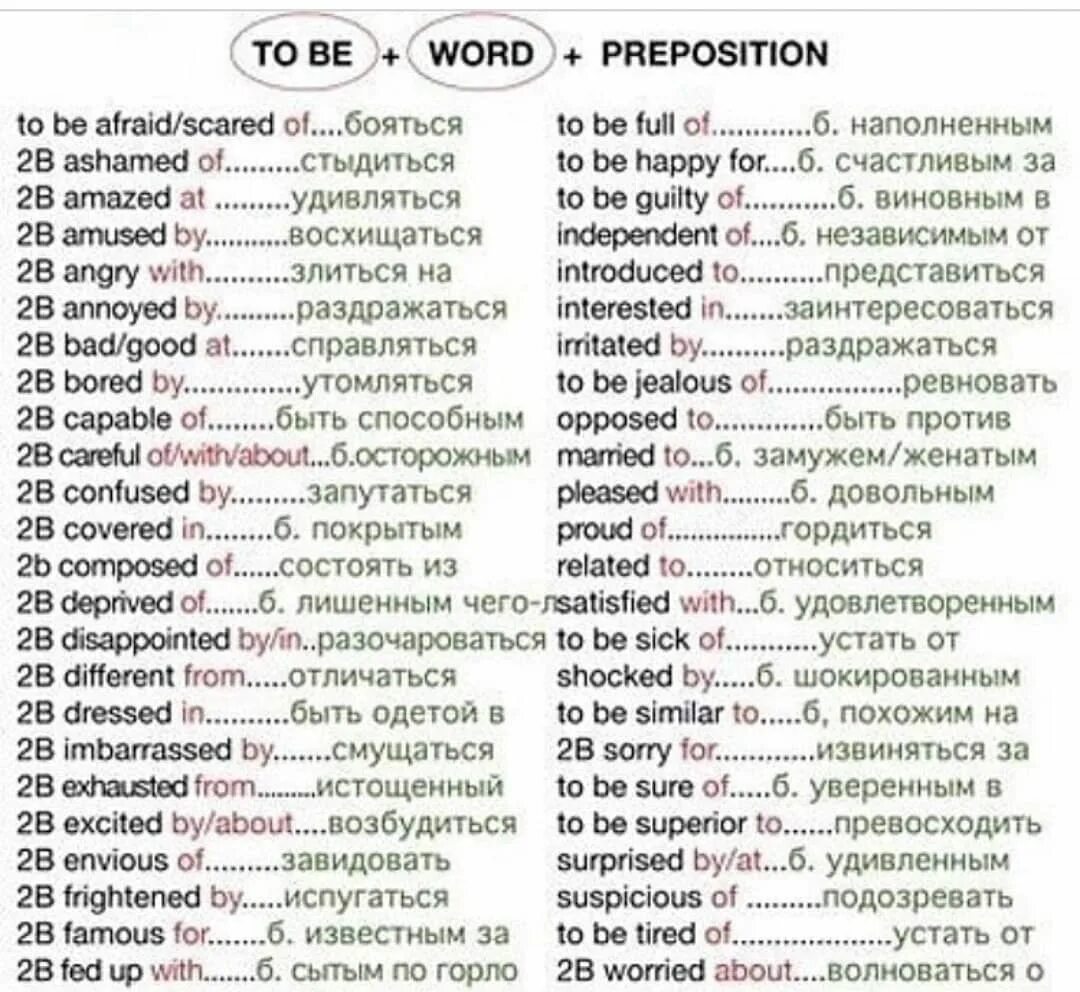 Words with prepositions list. Выражения с глаголом to be в английском языке. Глаголы с предлогами в английском языке таблица с to be. Устойчивые выражения с глаголом to be в английском языке. Английский глагол и предлог.