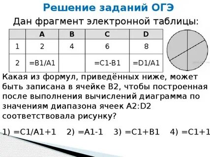 Что значит b 0