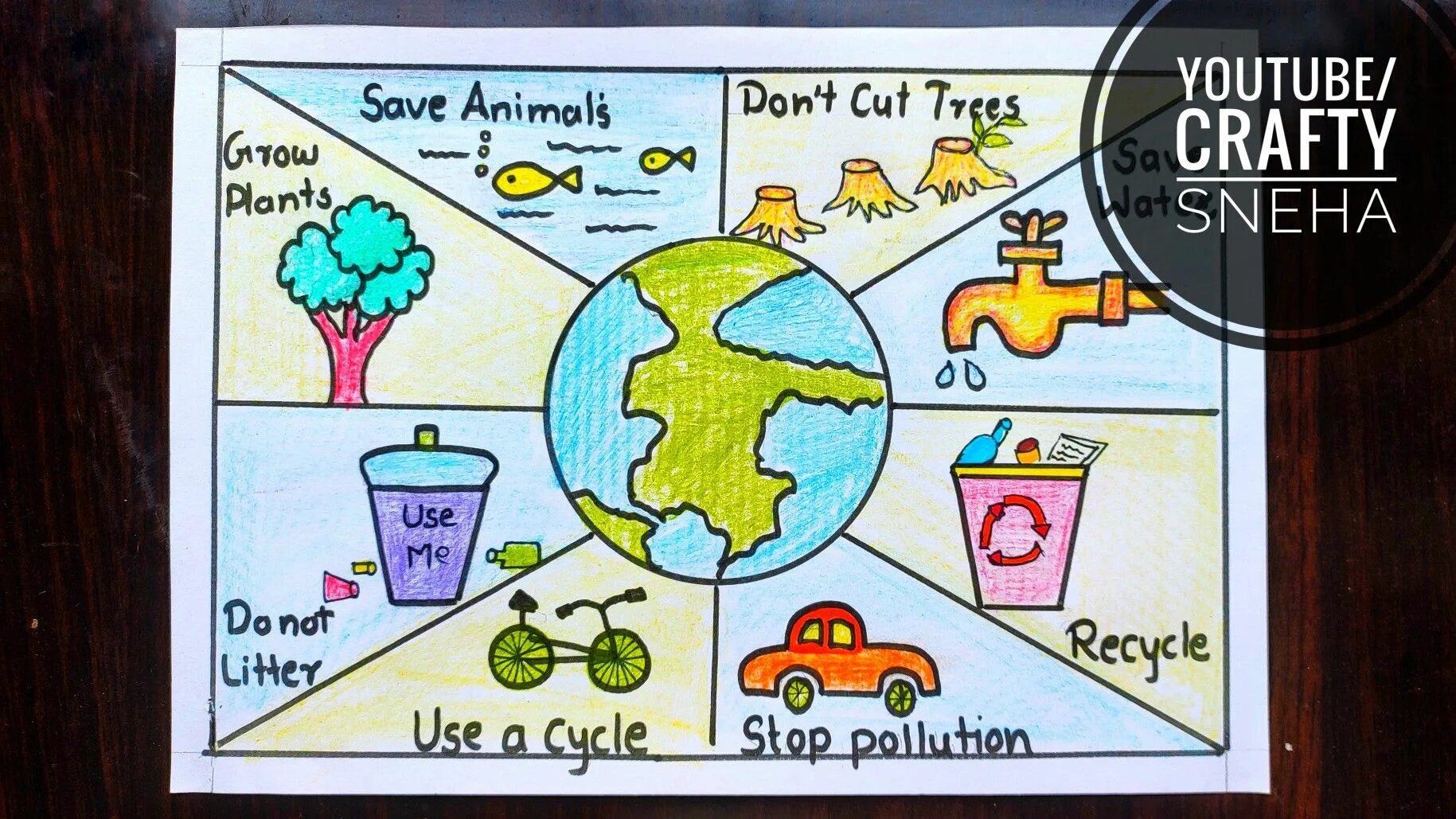 Плакаты на тему the environment. Protect the environment плакат. Рисунки на тему environment. Save the Planet плакат. Making our world