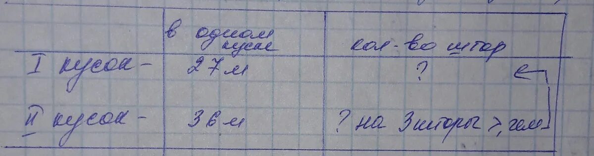 Из двух кусков ткани одинаковой ширины сшили. Задача для клуба купили два куска ткани одинаковой ширины чтобы. Для клуба купили два куска ткани чтобы сшить на окна. Два куска одинаковой ткани.