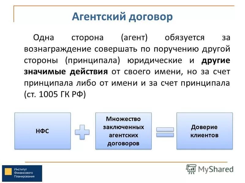 Перевод агентского договора. Агентский договор. Виды агентских договоров. Виды договора агентирования. Договор агентский договор.