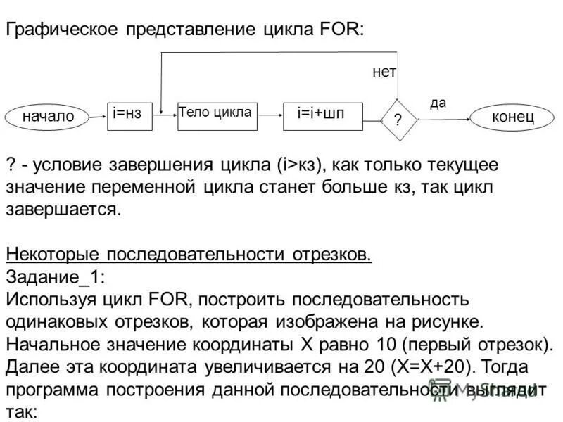 Что такое начальное и конечное значение. Циклический алгоритм это кратко. Задачи использующие цикл условия. Алгоритмы. Задача циклы acefg.