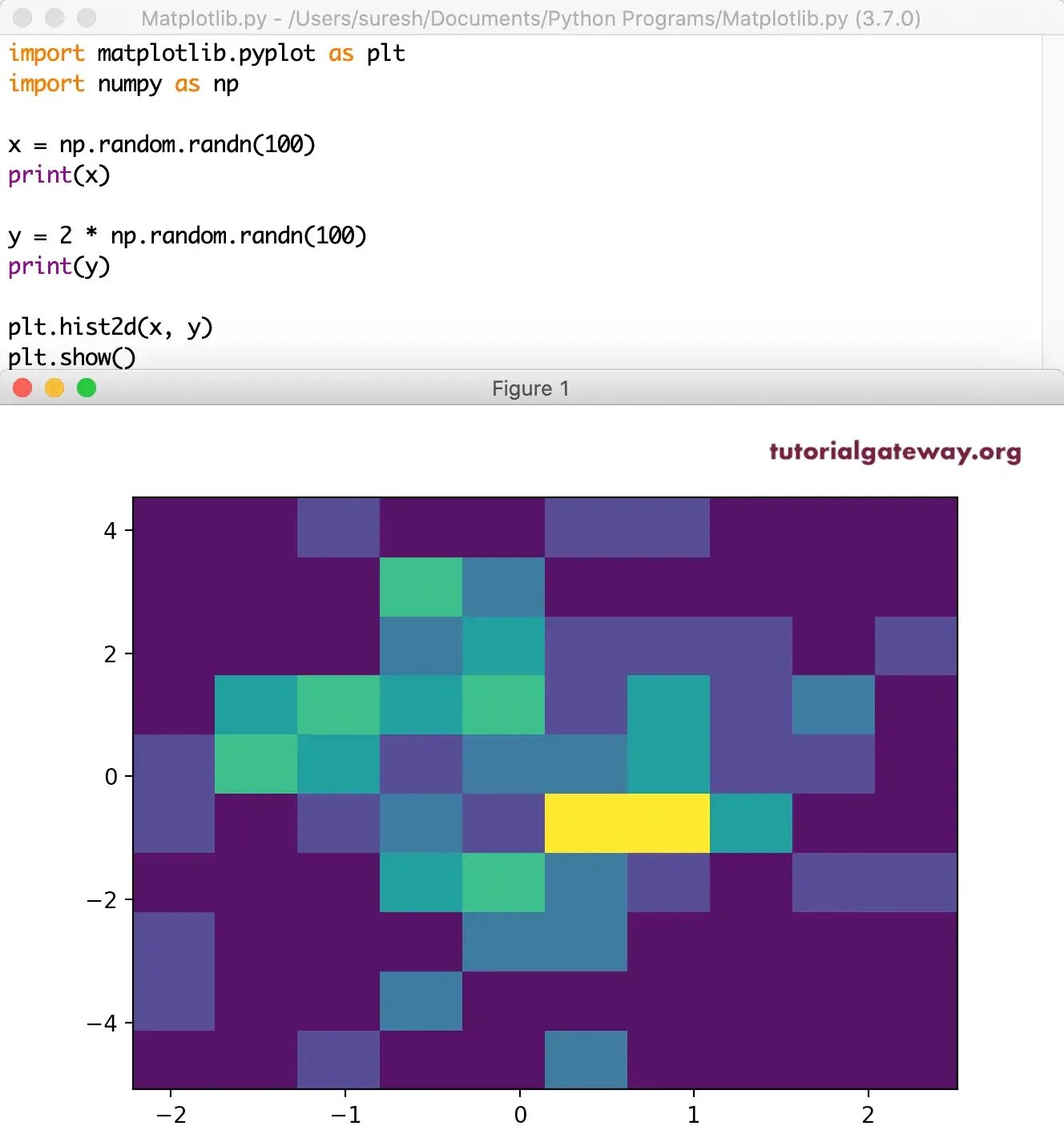 Pyplot python. Matplotlib Python книга. Hist Python примеры.