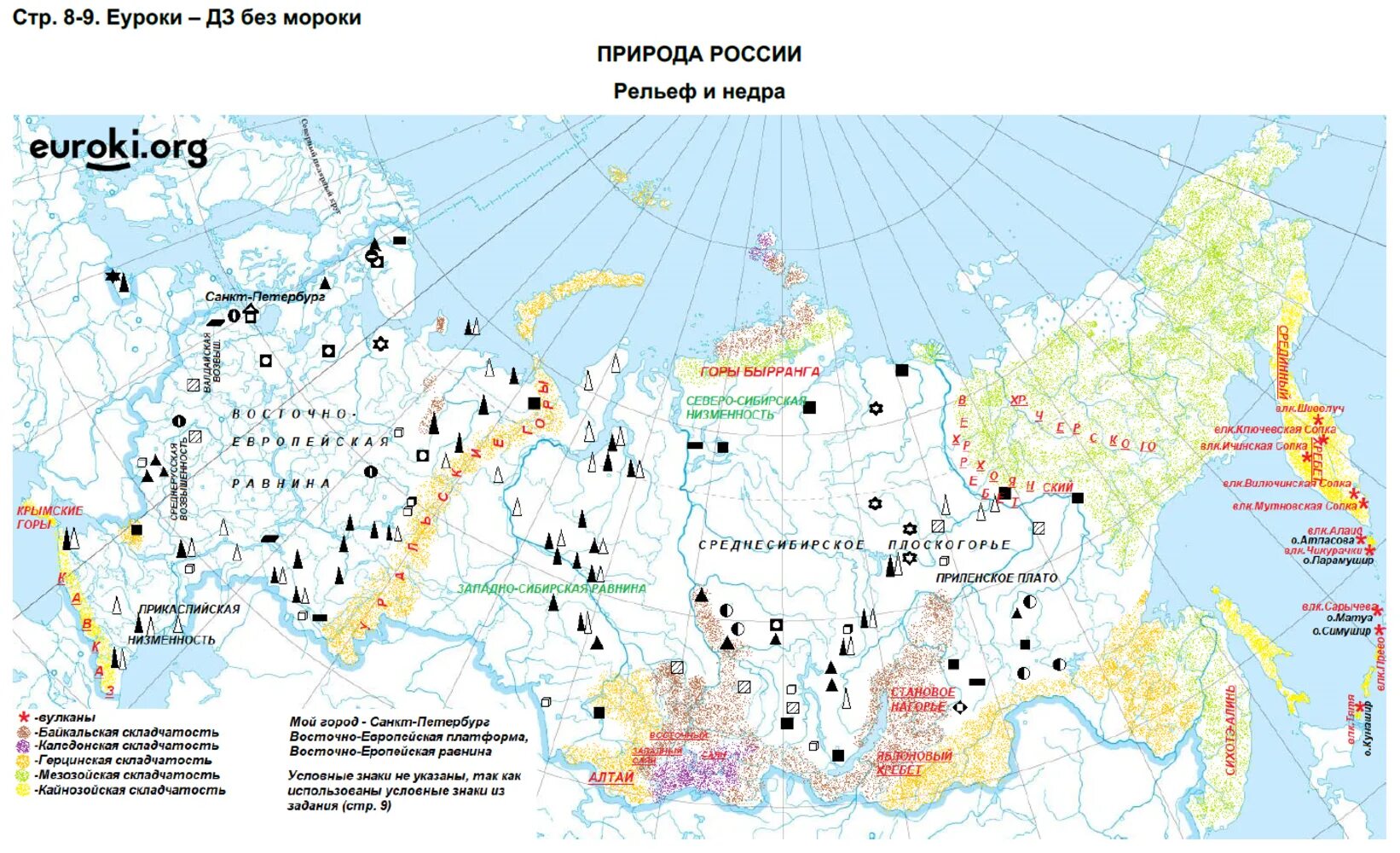 Контурная карта полезных ископаемых россии. Гдз контурная карта 8 класс география природа России. Контурные карты 8 класс Котляр население России. Контурная карта 8 класс по географии Дрофа ответы стр 7. Контурная карта по географии 8 класс Россия гдз.