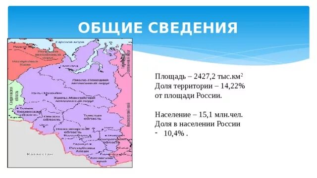 Сибирь площадь км2