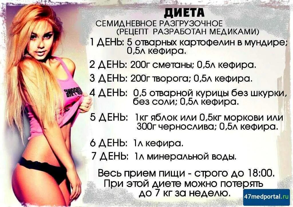 Диета для похудения для женщин на 10 кг меню. Диета чтобы похудеть на 5 кг за неделю. Меню похудеть за неделю на 5 кг. Быстрая и эффективная диета. Быстрое похудение за неделю 10 кг