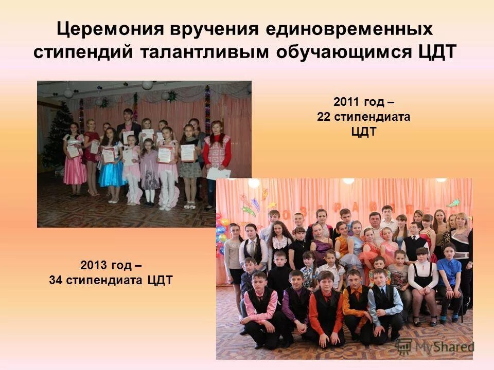 Творческий диплом. Сайт цдт конкурсы. Творческие конкурсные работы. Диплом фестиваля народного творчества. Сайт цдт конкурсы.