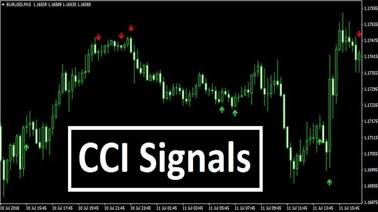 Take signals