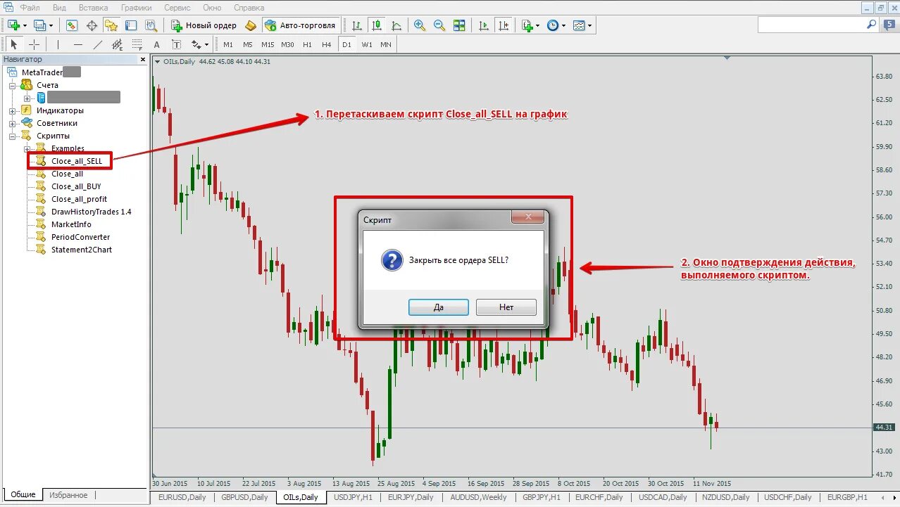 Скрипт Графика. Трейдинг скрипты. Индикатор переключения валютных пар в мт4. График скрипты