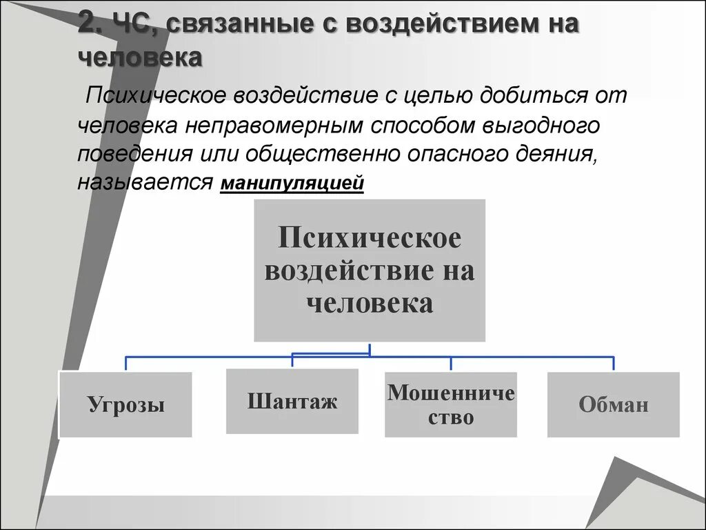 Психическое воздействие на человека. ЧС психическое воздействие на человека. Опасности связанные с психическим воздействием на человека. Психическая нагрузка на человека.