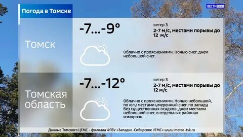 Погода на 16 по часам