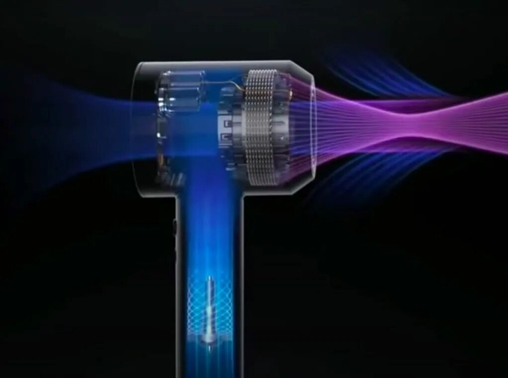 Температура дайсона. Dyson фен. Dyson Supersonic. Фен Дайсон принцип работы. Дайсон ионизация.