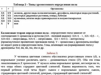 У человека цветовая слепота обусловлена рецессивным геном