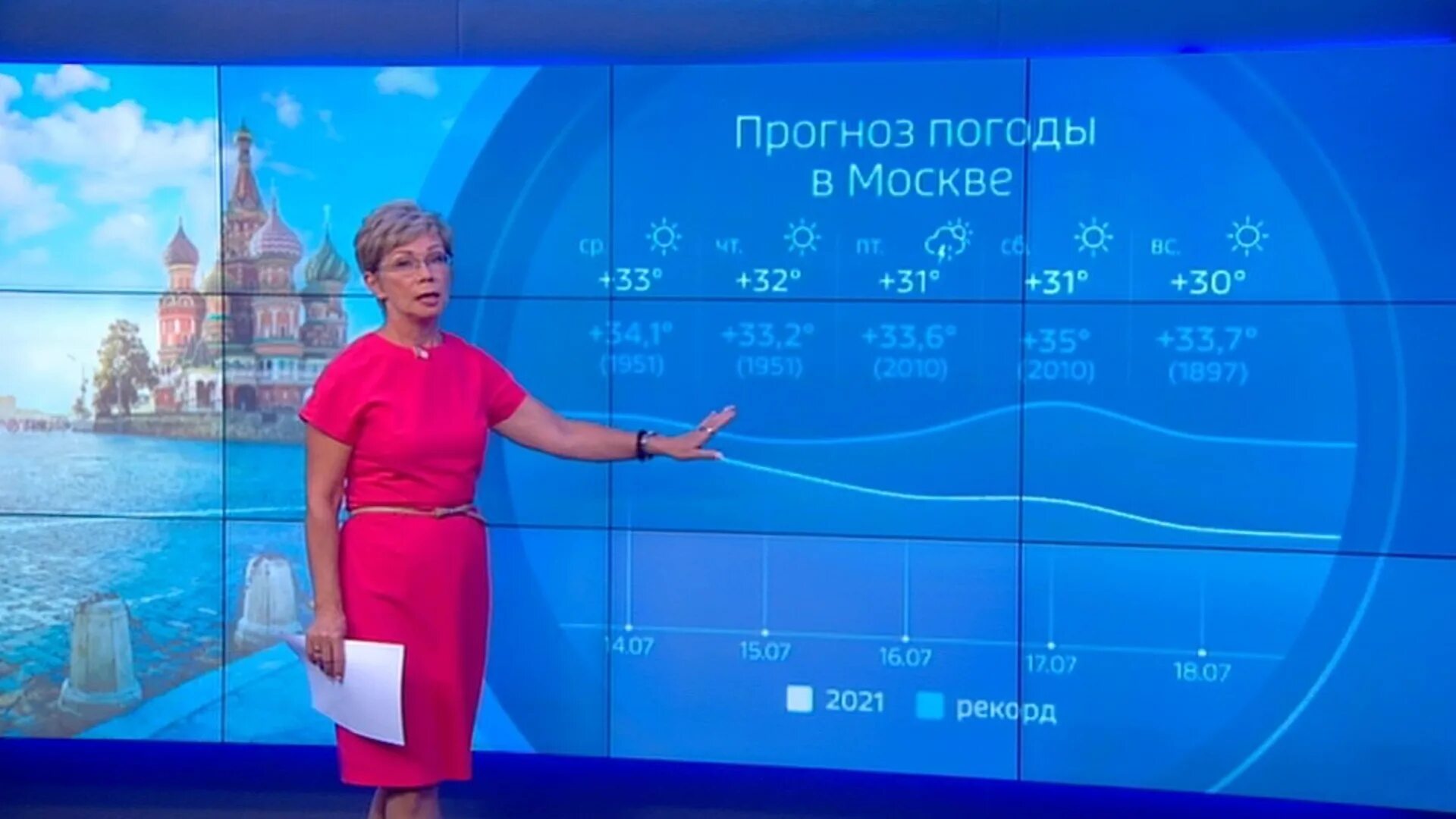 Погода 24 апреля 2024. Погода 24 Россия 24. Москва 24 погода. Погода мир 24. Погода 24 Россия 24 2013.