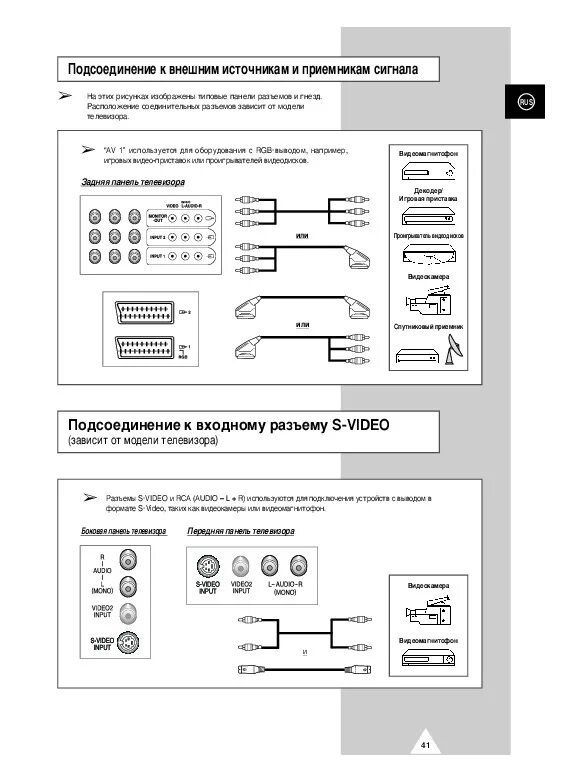 Cs manual