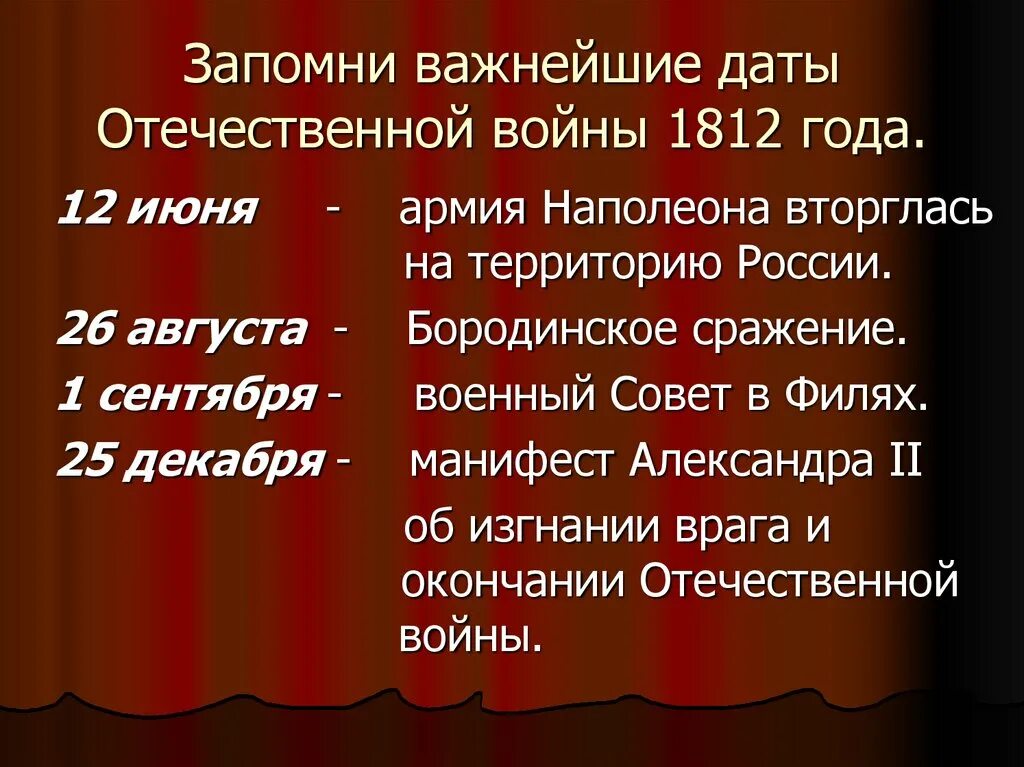 Произведение посвящено событиям отечественной войны 1812 г. Завершение Отечественной войны 1812. Даты Отечественной войны 1812 года. Дата начала войны 1812.