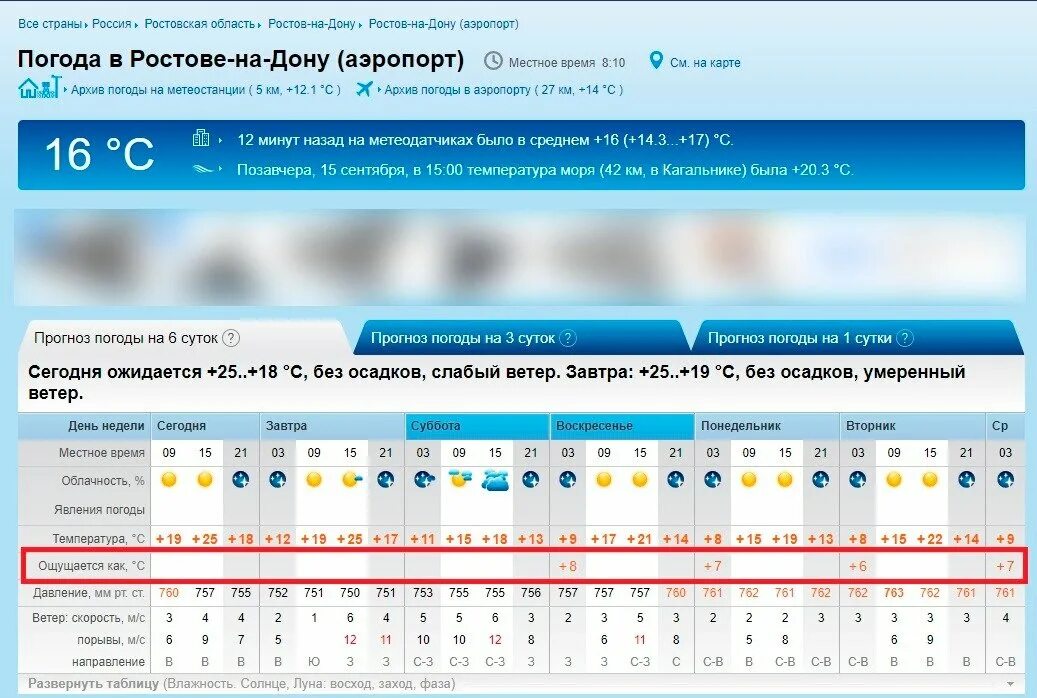 Погода ростов на дону