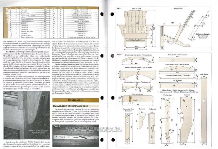 Adirondack Chair Plans Pdf : Bringing Your Adirondack Furniture Inside Factors A