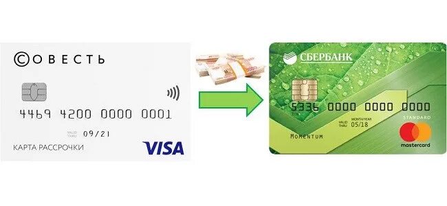 Кредитная карта совесть. Карта home credit свобода. Карта рассрочки хоум кредит. Кредитная карта рассрочки деньги на карте. Карта рассрочки совесть.