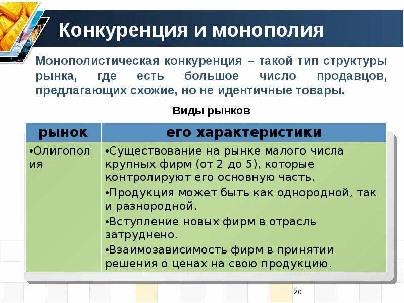 Экономическая конкуренция и ее виды. Модели рынков в условиях разных рыночных ст