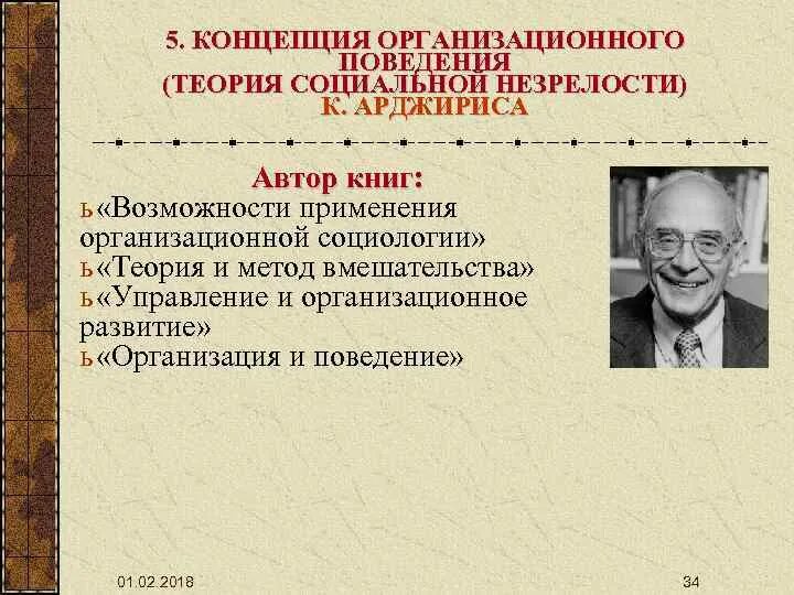 Теория поведения личности. Теория инстинктов социального поведения мак даугала. Бандура) структура личности. Постулаты теории потребительского выбора. Теория поведения автор.