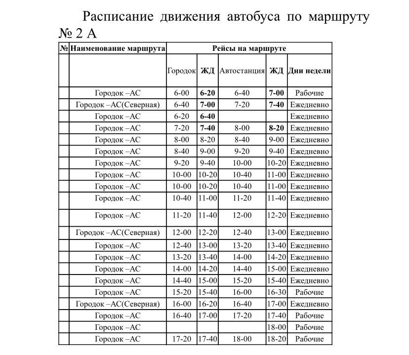 Автостанция кущевская. Расписание автобусов Кущевская. Расписание автобусов 2а Кущевская. Расписание маршрута 2а в Кущевской. Ст Кущевская расписание автобуса 2а.