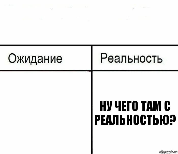 Создать реальность которую хочешь. Кабриолет ожидание реальность. 14 февраля ожидание реальность. у игоря кабриолет ожидание реальность. план ожидание реальность.