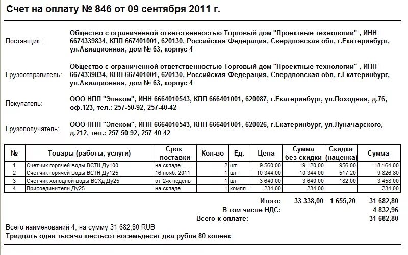 Данные счета не оплачены. Счет со скидкой образец. Счет на оплату со скидкой. Срок оплаты счета пример. Срок поставки в счете.