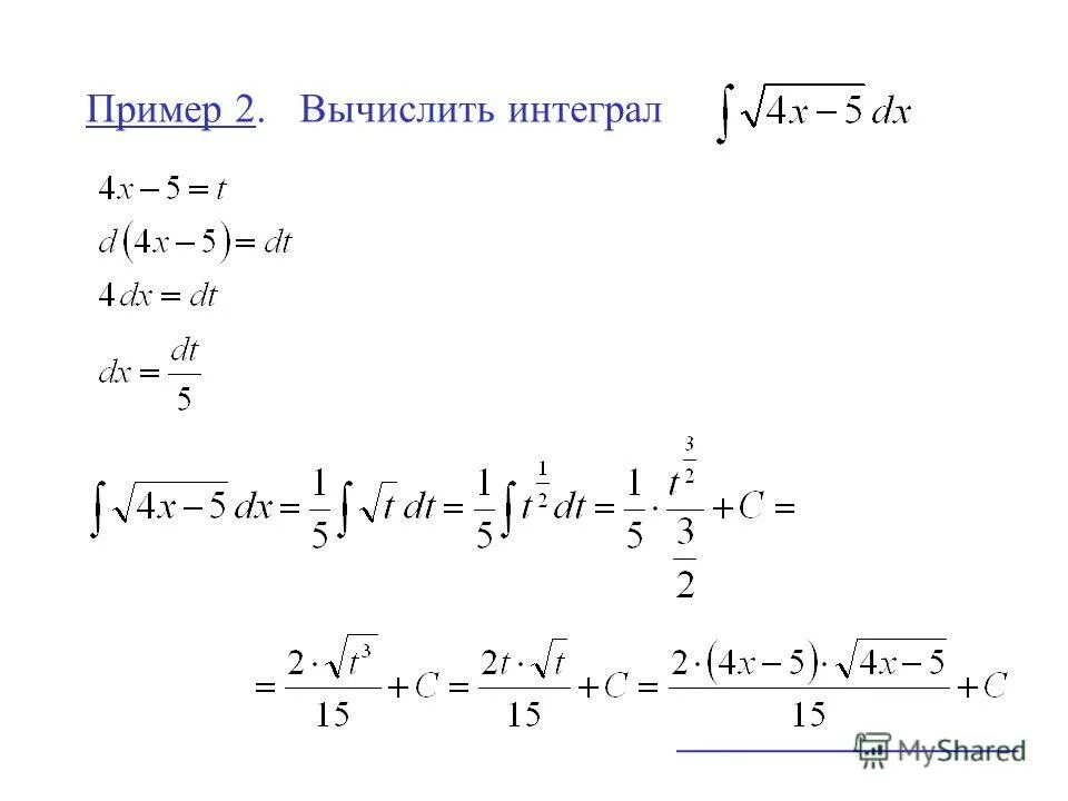 Вычислить интеграл j