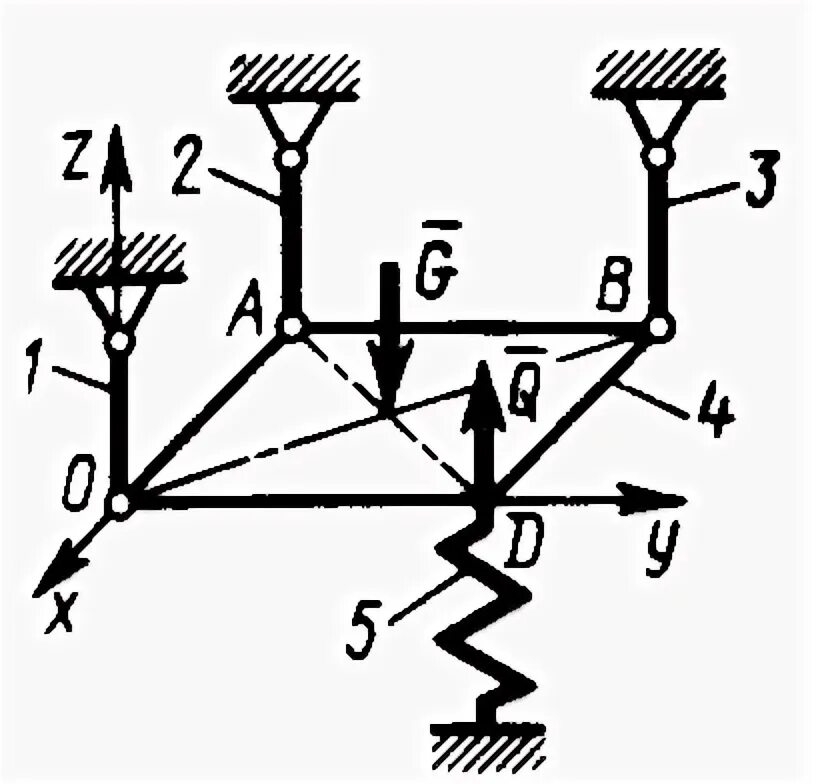 Рычажный механизм тмм. Балка аб шарнирно закреплена на опоре а. Рычажные механизмы шарнирный четырехзвенник кривошипно. Шарнирно закреплена. Шарнирное закрепление балки схема.