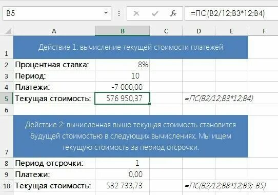 Excel полный курс. Преимущества эксель. Достоинства excel. Преимущества excel. Процентная ставка функций эксель.