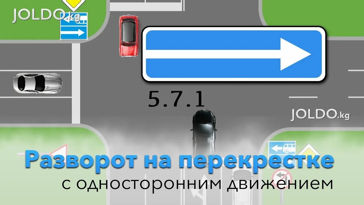 Движение против одностороннего движения. Разворот на перекрестке с выездом на одностороннее движение. Знак одностороннее движение перекресток разворот. Рахворотна одностороннем движении. Разворот на одностороннем перекрестке.