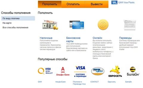 Система платежа киви