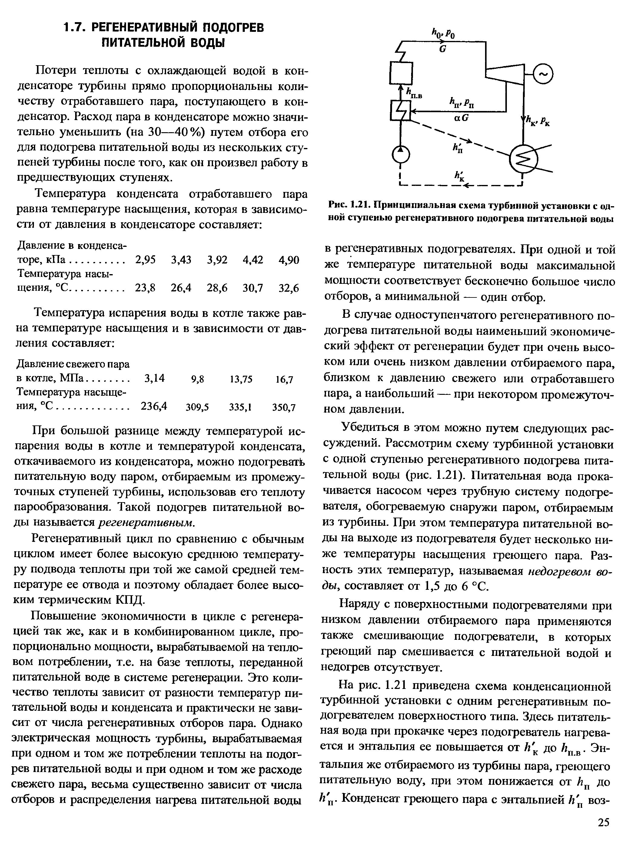 Температура подогретой воды. Регенеративный подогрев питательной воды. Схема регенеративного подогрева питательной воды. Схема ТЭЦ С регенеративным подогревом питательной воды. Схемы регенеративного подогрева конденсата и питательной воды.