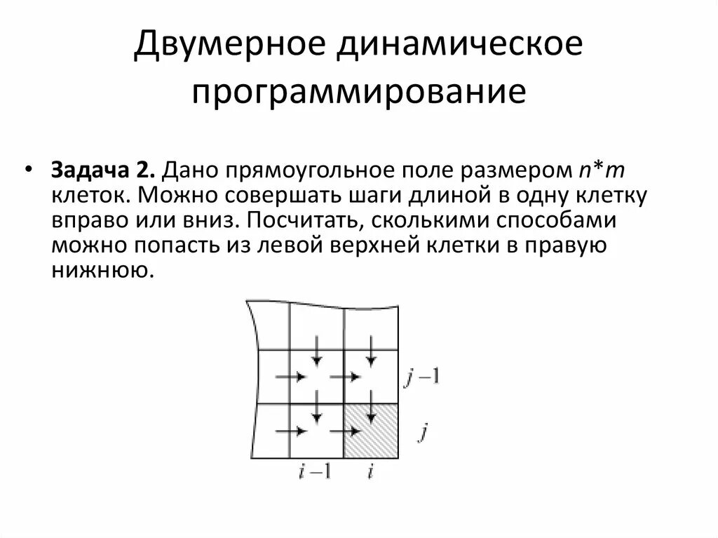 Динамическое программирование кратчайший путь. Динамическое программирование кратчайший путь