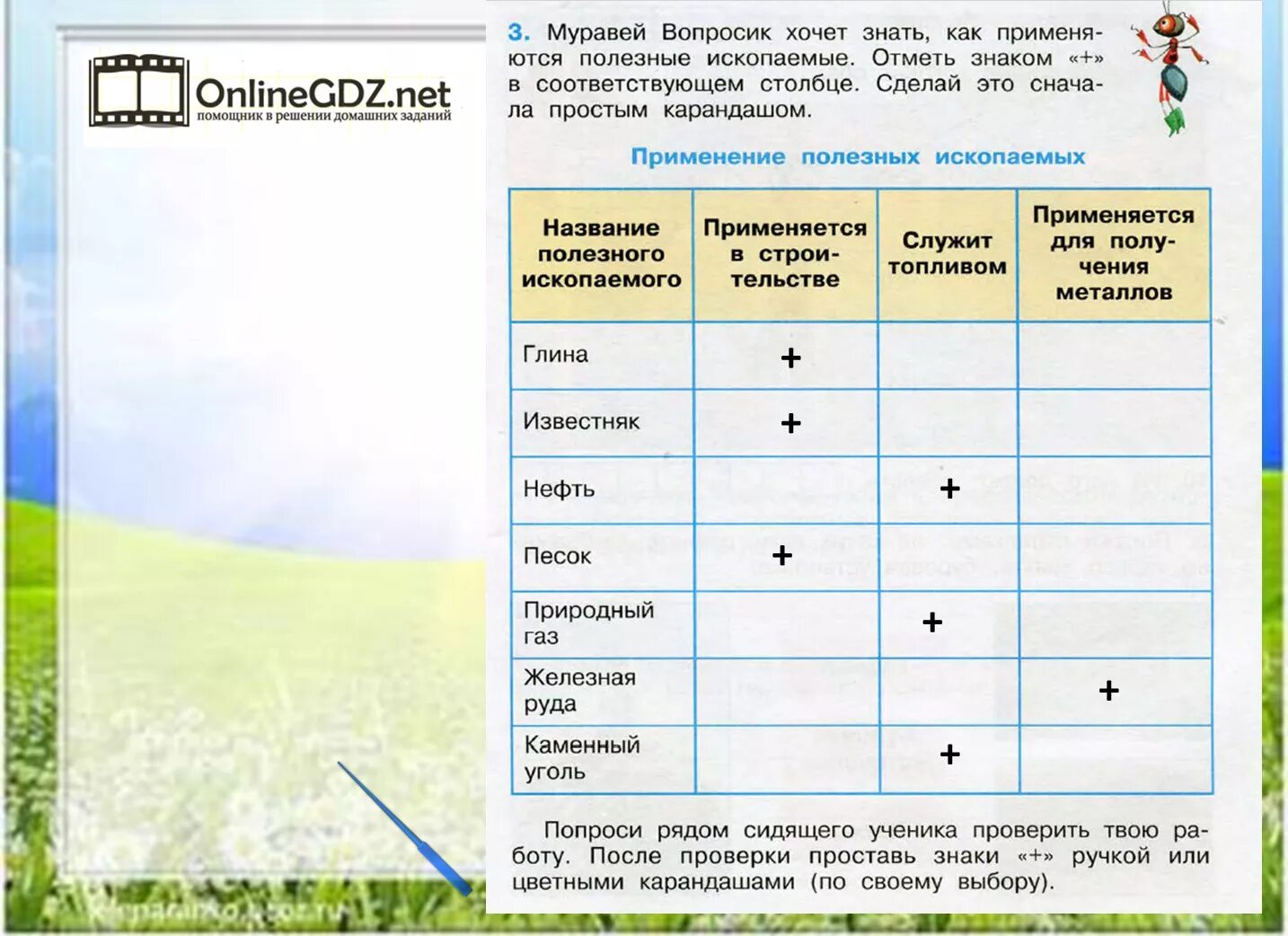 Окружающий мир Плешаков полезные ископаемые. Таблица полезные ископаемые окружающий. Таблица полезные ископаемые 2 класс окружающий мир. Полезные ископаемые третий класс окружающий мир. Применение полезных ископаемых 3 класс окружающий мир