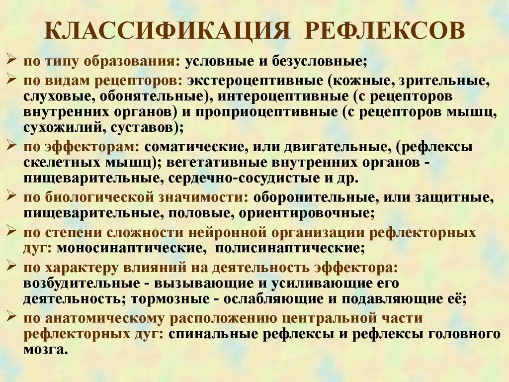 Классификация условных рефлексов физиология. Классификация РЕФЛЮКСО. Рефлекс классификация рефлексов. Классификация условных рефлексов таблица.