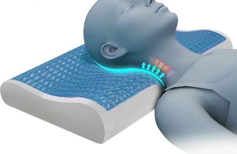 Какую подушку купить при остеохондрозе. Ортопедическая подушка. Ортопедическая подушка для сна. Правильная подушка для сна. Ортопедические подушки для сна при остеохондрозе.