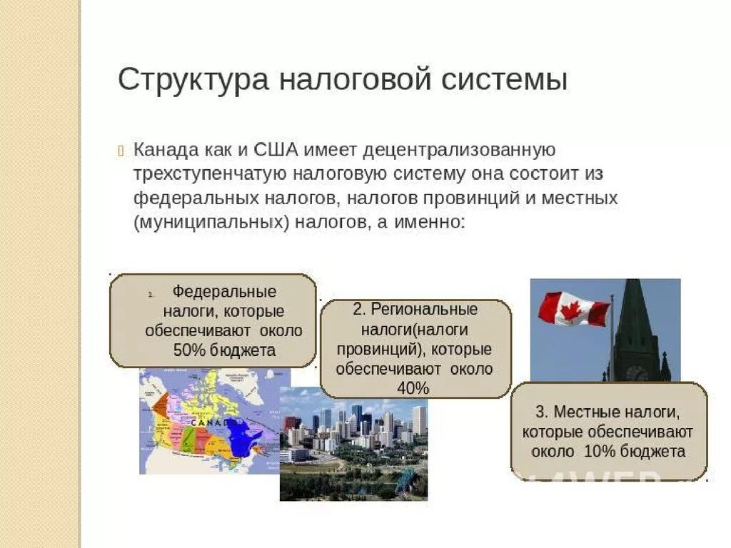 Система налогообложения в канаде. Налоговая система кубы. Налогообложение канады. Налоговая политика канады. Налоговая система канады.