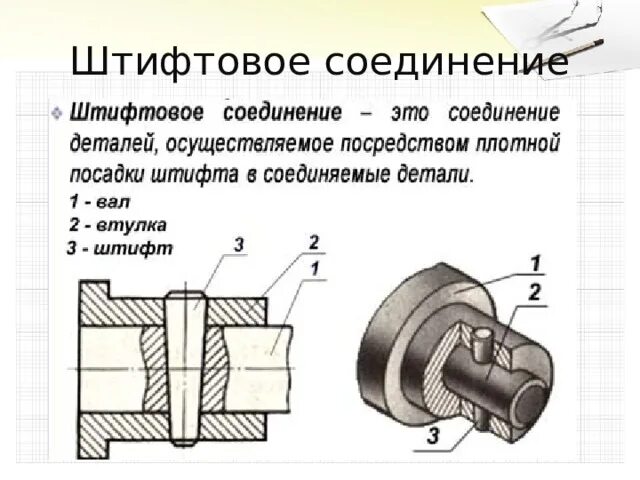 Крепление зубчатого колеса штифтом. Штифтовые и шпоночные соединения. Соединение шпоночных и штифтовых соединений. Чертежи шпоночных и штифтовых соединений.