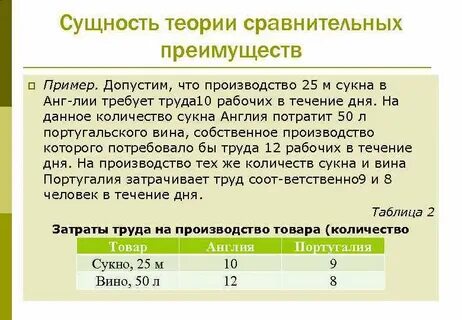Автор теории сравнительных преимуществ