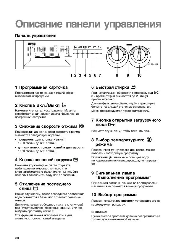 Стиральная машина занусси с вертикальной загрузкой инструкция