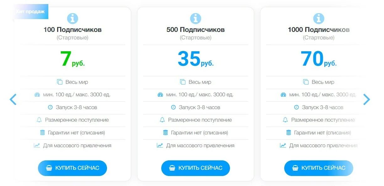 Накрутить подписчиков в телеграмме. 2000 подписчиков телеграмм. Телеграм всегда будет бесплатным. Накрутка подписчиков телеграм. Бот накрутка телеграмм.