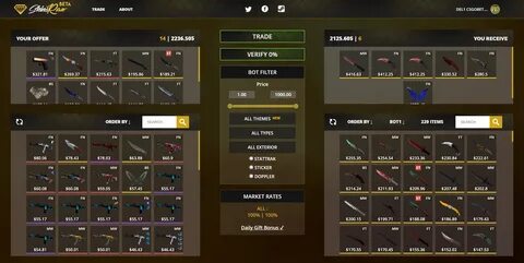 Cs trading