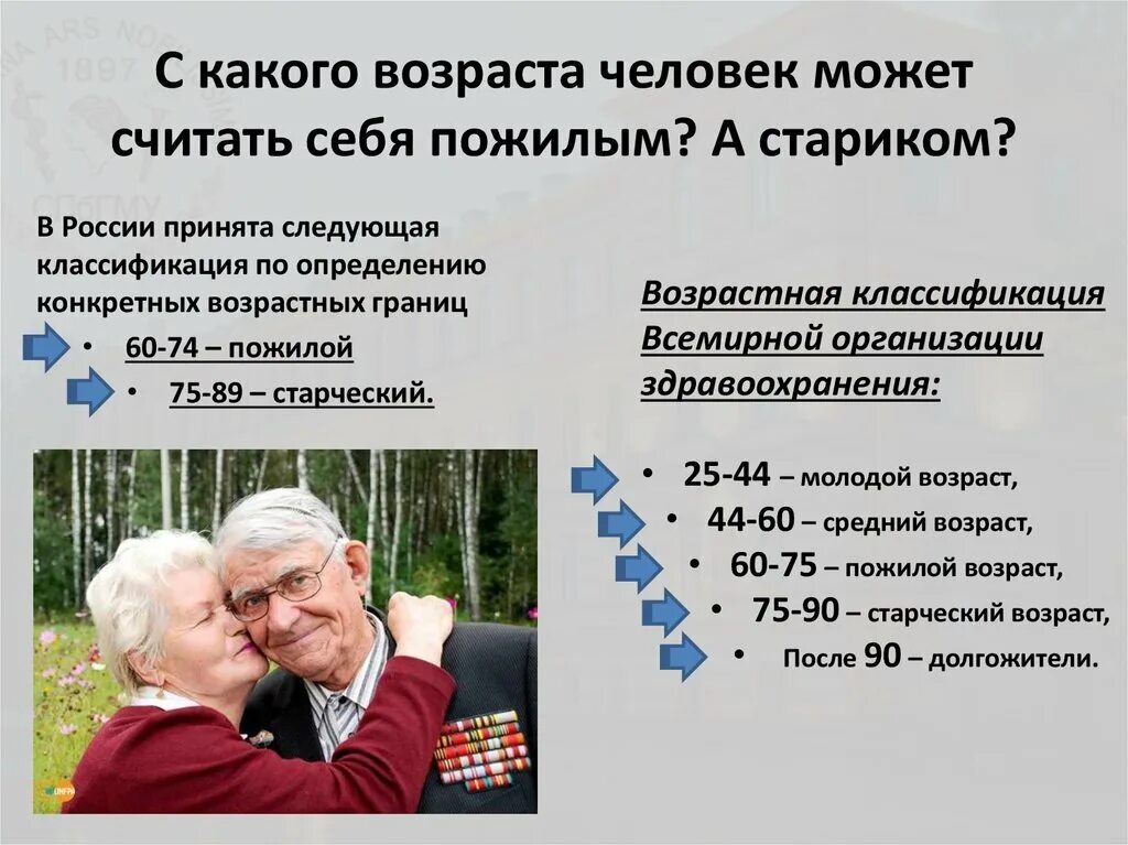 Как можно раньше в возрасте