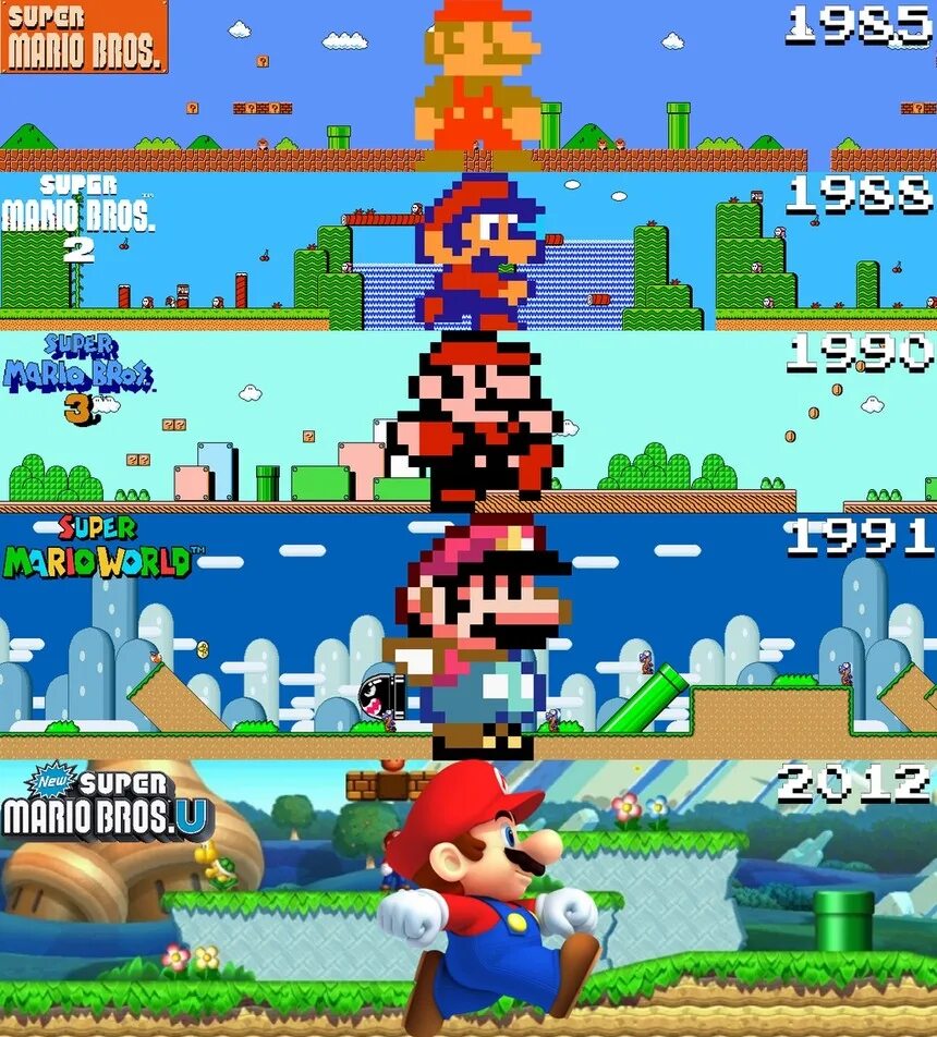 Super mario 5. Игры super Mario Bros. Марио 1991. Марио 1986. Марио БРОС 3.