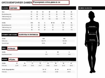 Размеры в заре